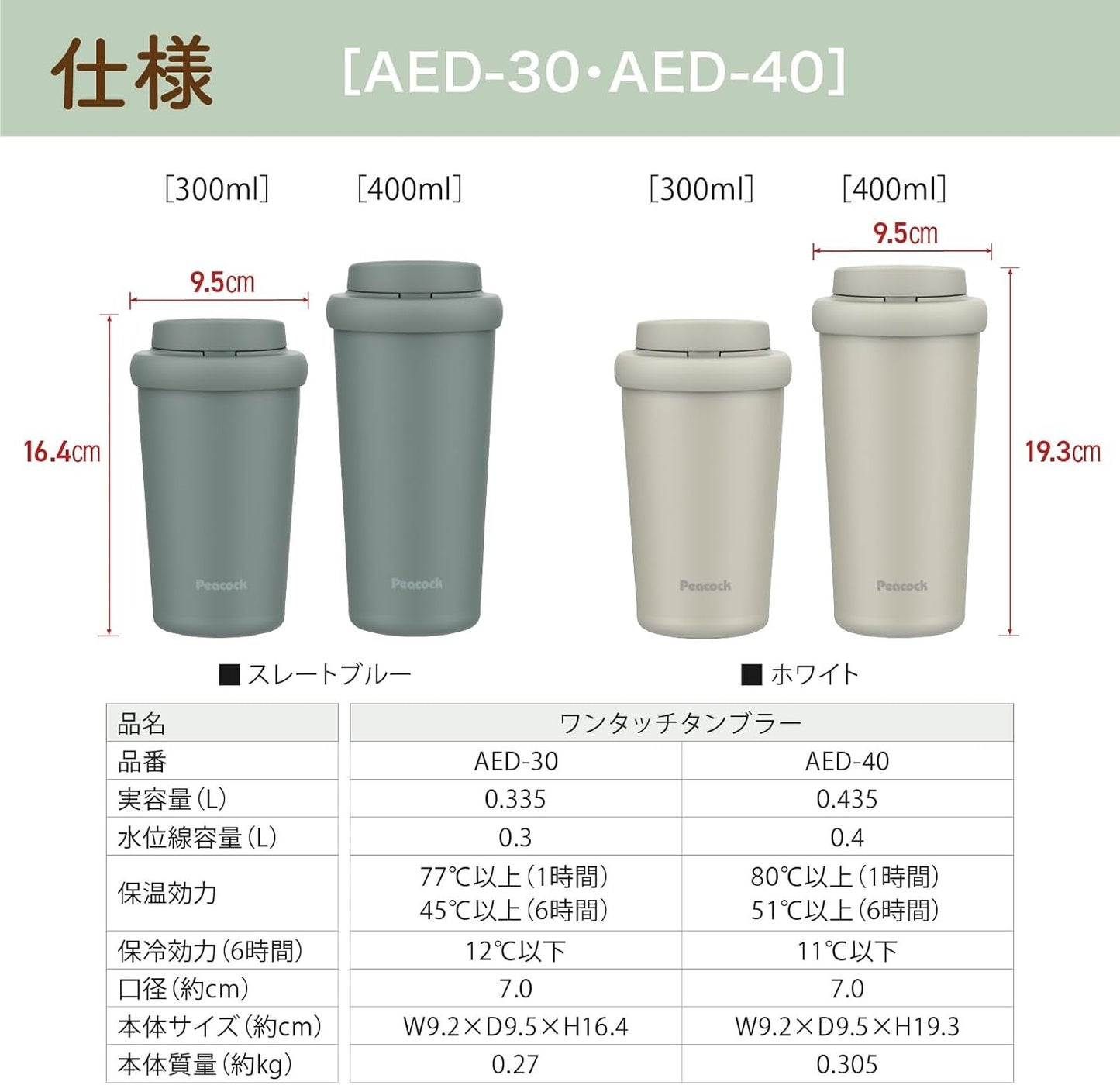 Peacock日本孔雀 / AED40 / 400ml SUS316不銹鋼雙層真空保溫杯 / 一鍵即飲